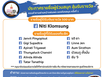 Announcement of the winners of the
activity 