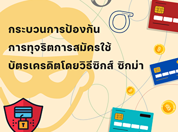 Fraud prevention process for credit card
application through Six Sigma