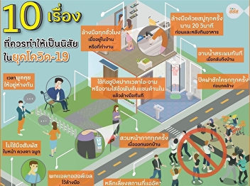 How to fight covid: New Normal, a new
way of life that have to turn to habit.