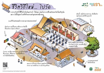 How to fight covid : New Normal in the
temple