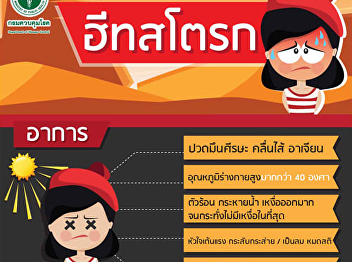 Summer is not just mango sticky rice but
also accompanied by heat strokes that
cause an average of 38 Thai deaths per
year.
