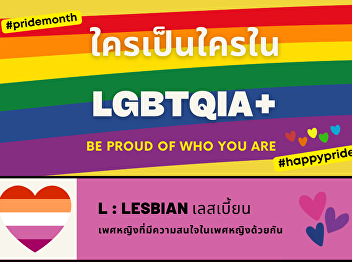 Happy Pride Month : Understanding the
Identity and Gender Behind LGBTQIA+