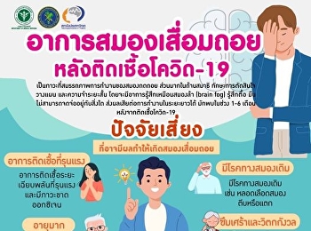 รู้สู้โควิด : อาการสมองเสื่อมหลังโควิด