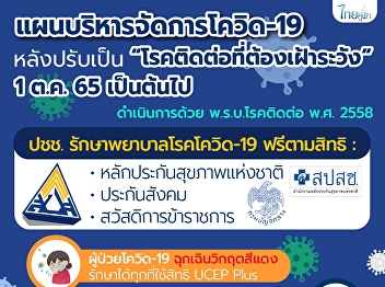 How to behave when COVID-19 is 