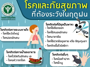 The dangers of the rainy season The cool
and humid weather during the rainy
season, combined with rapid temperature
changes that render the body unable to
adapt, is one of the reasons that many
infections can spread easily and
quickly.