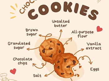 Happy Bake Cookies Day!!!