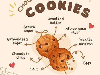 Happy Bake Cookies Day!!!