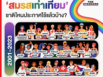 After many years of fighting for the
right to legally married.