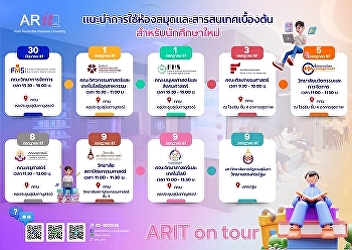 Library Orientation Time table