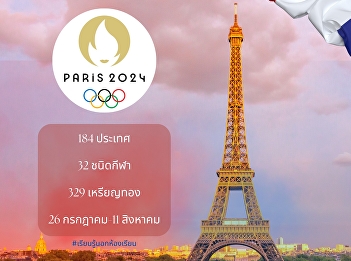 Olympic Games Paris 2024
