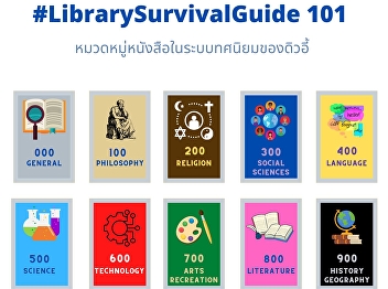 Storing books in the library is
controlled by book classification, which
means arranging books with the same or
similar content in the same location and
labeling them for ease of search.