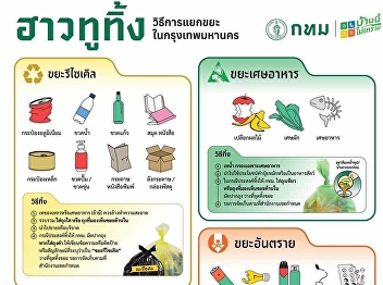 The Bangkok Metropolitan Administration
(BMA) is implementing a new rubbish
collection fee system starting October
2025 to encourage better waste
separation.