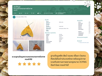 On the occasion of National Forest
Conservation Day