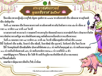 ประกาศสงกรานต์ พุทธศักราช ๒๕๖๙