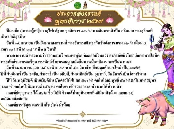 The Maha Songkran Day, marking the
commencement of the traditional Thai New
Year, falls on Tuesday, April 14, 2026,
at 10:34:35 AM Thailand Standard Time.