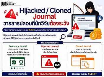 Hijacked/Cloned Journal: The Fake
Journals Researchers Must Beware of!
