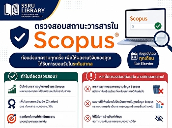 ก่อนส่งบทความ
อย่าลืมตรวจสอบสถานะวารสารใน Scopus!