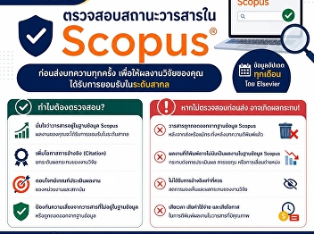 Before submitting your research, don't
forget to check the journal's status in
Scopus!