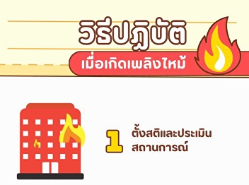 Fires are unexpected accidents that can
happen anywhere and at any time,
especially inside closed buildings.