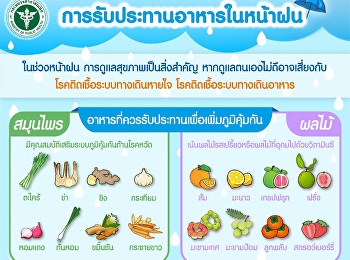 ฤดูฝนอากาศเปลี่ยน ทั้งโควิด ไข้หวัดใหญ่
และโรคทางเดินอาหาร
มาอัปเกรดภูมิคุ้มกันให้ร่างกายด้วยอาหารจากธรรมชาติกัน