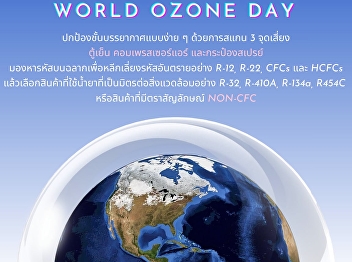 Celebrate World Ozone Day by scanning 3
risk spots in your home: your fridge, AC
compressor, and spray cans.
