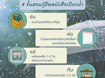 4 ขั้นตอนกู้ชีพหนังสือเปียกน้ำ