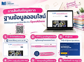 ห้องสมุดปิดพื้นที่
แต่การเรียนรู้ยังไปต่อ! 12–15 ตุลาคม
2569 ศูนย์วิทยบริการ
ปิดให้บริการพื้นที่ห้องสมุดชั่วคราว